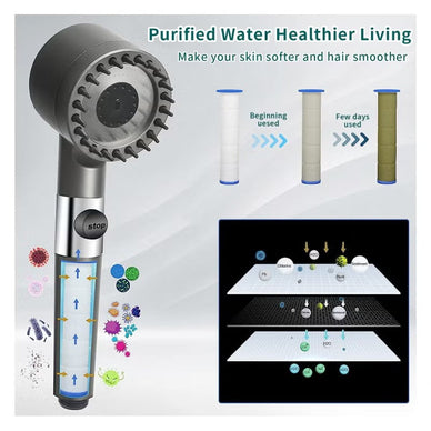 Elevate Your Shower Experience Today